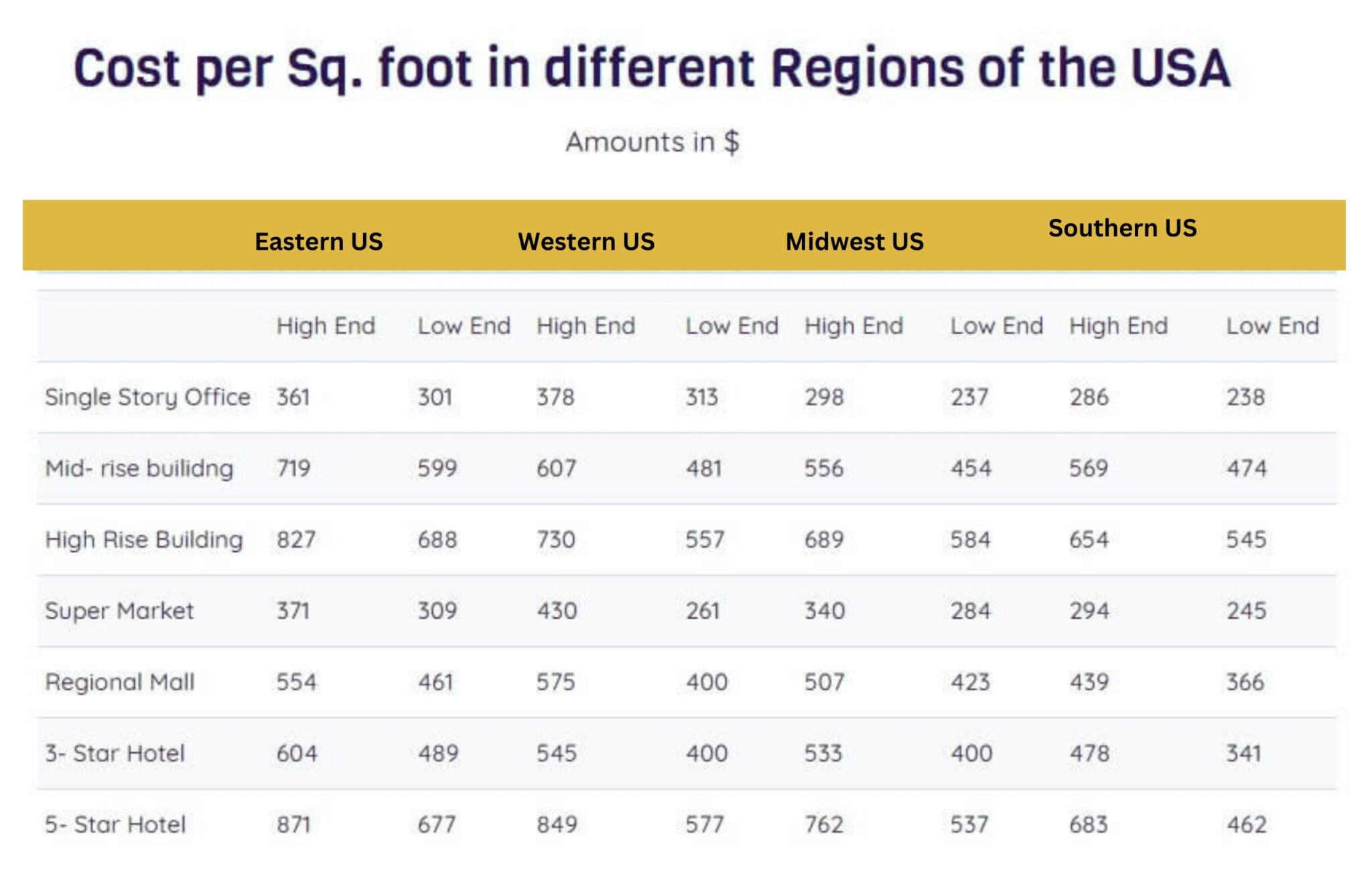 コベック 建設原価ビルダー2 - 3