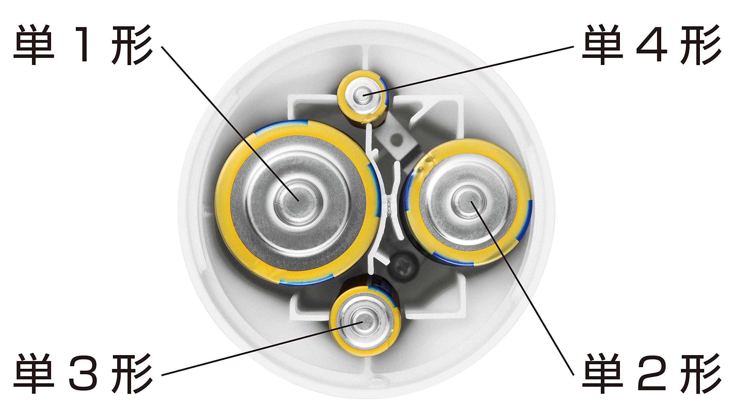 パナソニック どれでも電池ライト BF-BM10-R - 2