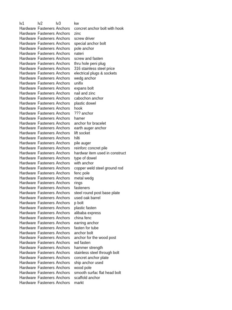 POP カレイナット M4、板厚1.6mm以上、S4-15（1000個入） - 3