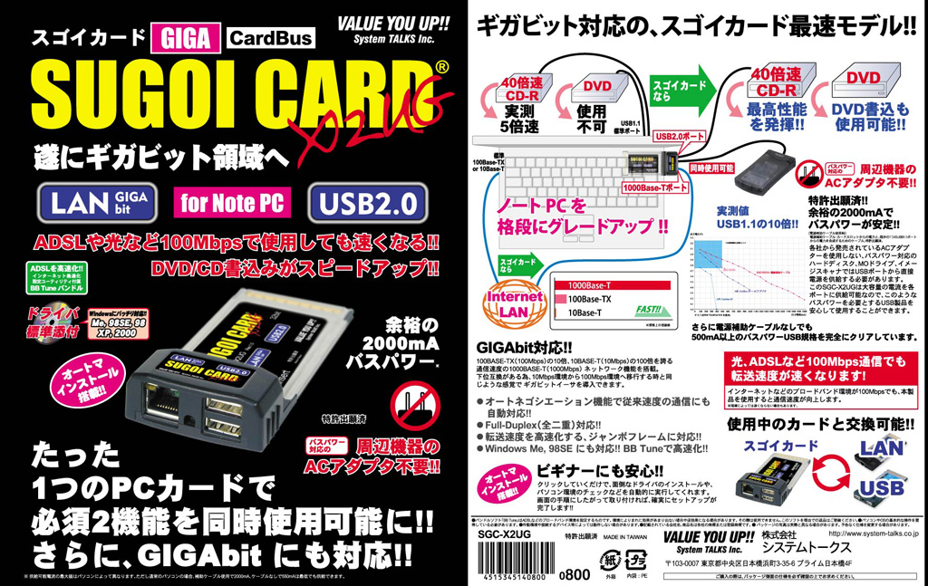 SUGOI CARD X2UG (ノート用：PCカード) - 2